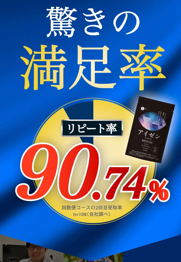 満足率90.74%