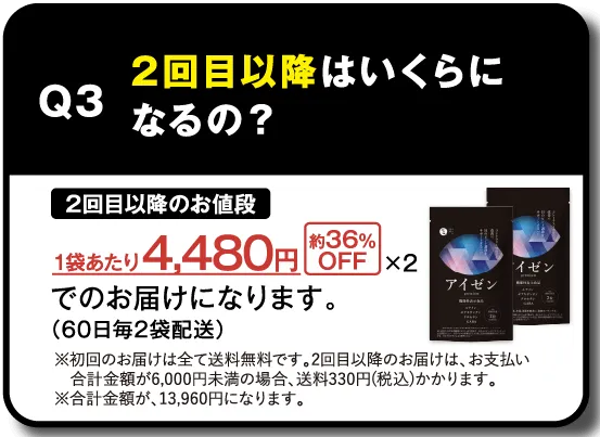 質問3 2回目以降の価格について