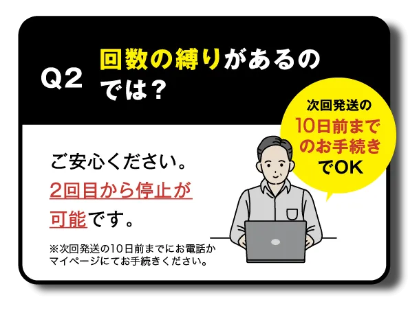 質問2 回数縛りについて