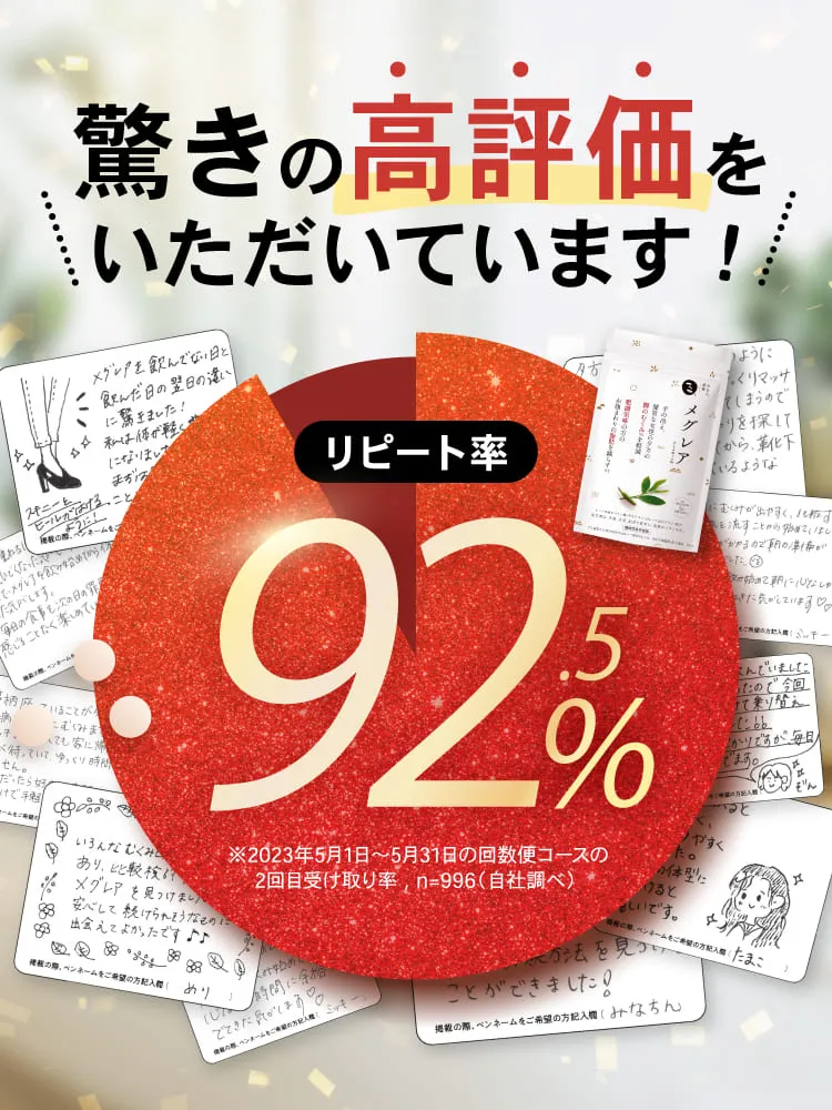 リピート率92.5％