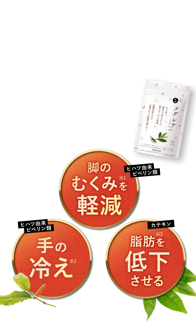 メグレアpremiumの配合成分3つの機能