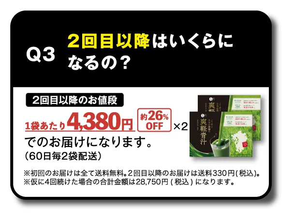 質問3 2回目以降の価格について