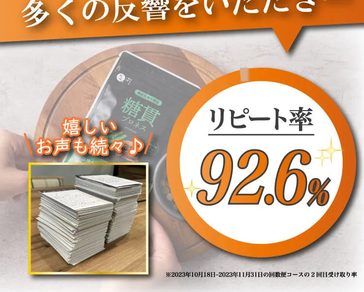 リピート率92.6%