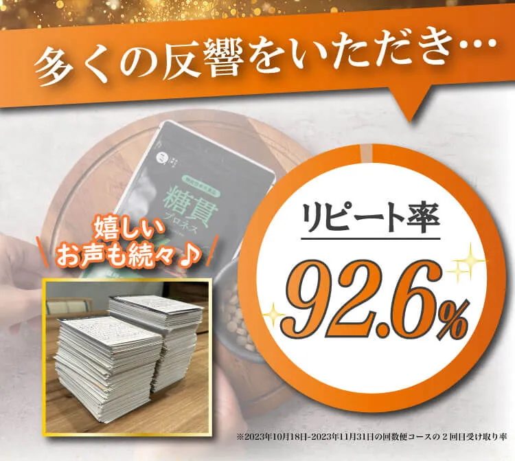 リピート率92.6%