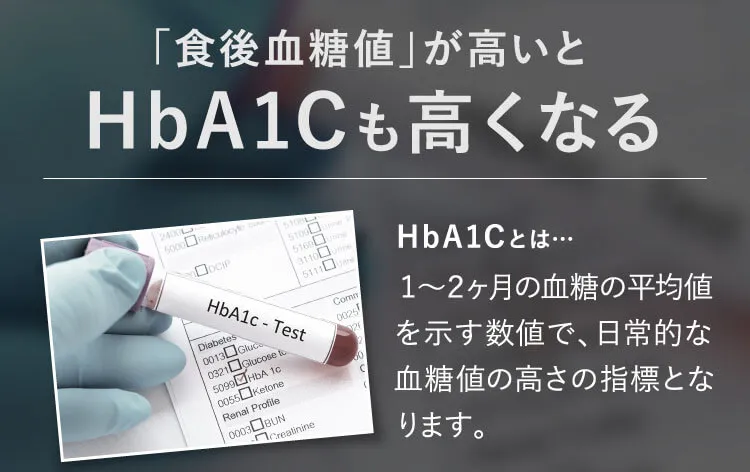 HbA1Cも高くなる