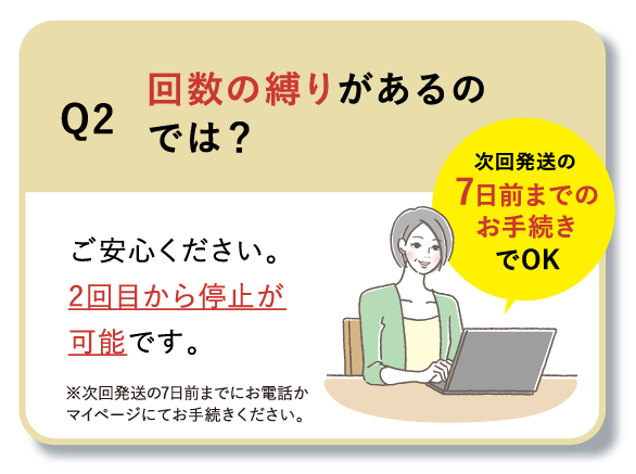 質問2 回数縛りについて