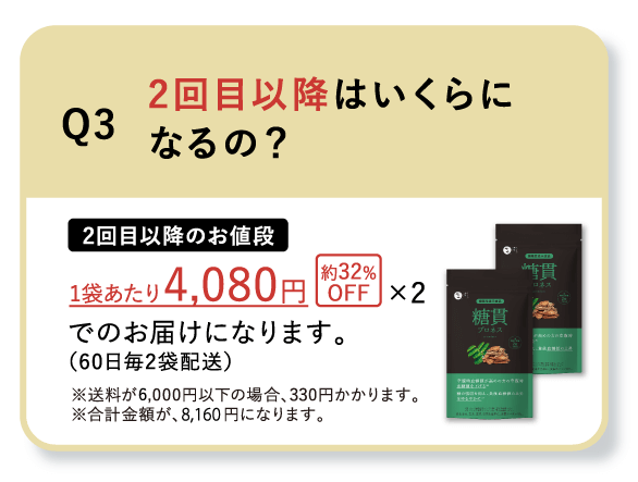 質問3 2回目以降の価格について