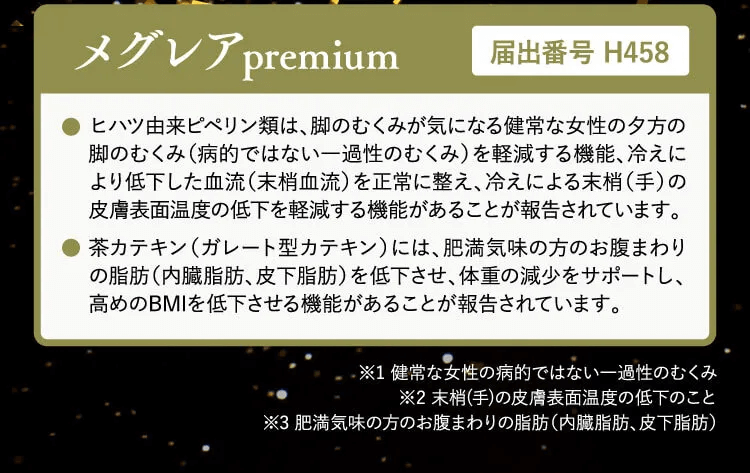 メグレアpremiumの機能性届出内容