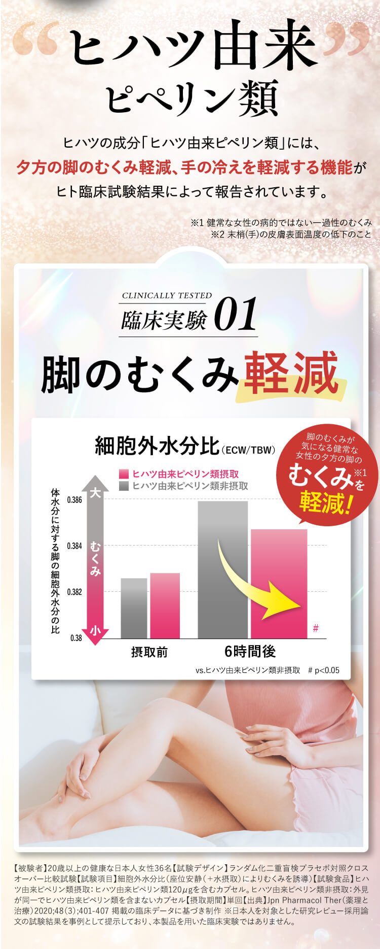 メグレアpremium【機能性表示食品】 - みなわ発酵 【公式】